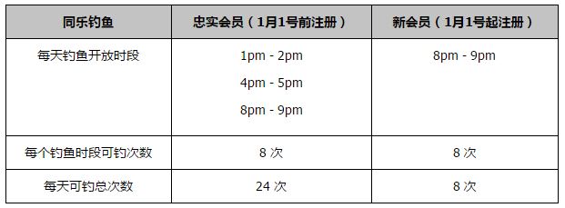 与此同时，配合主题曲中的影片画面，电影发布了一组最新剧照——尚小雨穿着花艺服，打开手机对着镜头笑眼盈盈；李南风手举烟花，照亮了见证着南风与小雨浪漫爱情的那片海；王大鹏与刘二红对着镜头肆意大笑，他们所饰演的普通农民工，开着货车一路释放点滴善意；小麦低头站在窗边凝望，用温暖的音乐治愈了全小区居民；书记老王坐在办公室咧嘴大笑，是尽心尽力服务居民的满足笑容；龚臣与杨珊也依旧依偎在车中，度过彼时尚不知何时才能过去的黑夜；李敬与乐乐这对“欢脱父子”玩着绘画游戏，脸上透露着父子间最平常的微笑与爱意；王雅尔援鄂平安归来，坐在儿子的床边，一脸慈爱……在特殊时代背景的渲染下，普通人们最寻常的情感也能变得闪闪发光，每一个微笑加在一起，就足以撑起一整个生机盎然的春天！电影《你是我的春天》与观众约定：期待在春天相见，期盼春风里的每一张笑脸